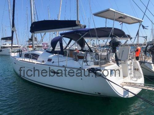 Beneteau Oceanis 43 avis et fiche technique 